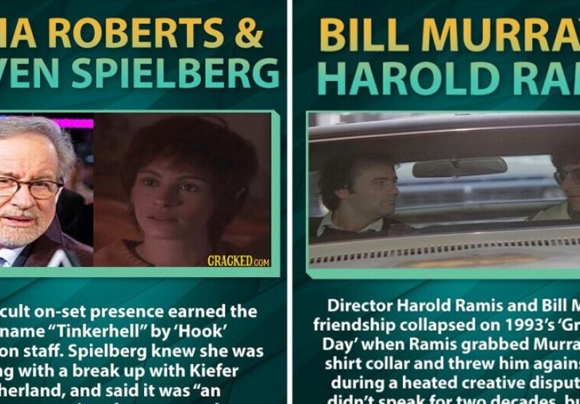 15 Actors And Directors Who Hated Working With Each Other