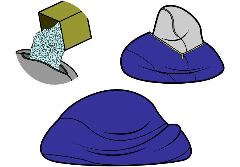 How to Make a Bean Bag Chair: 13 Steps