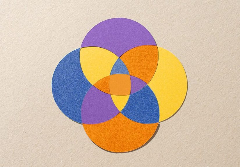 The 4 Processes of Motivational Interviewing