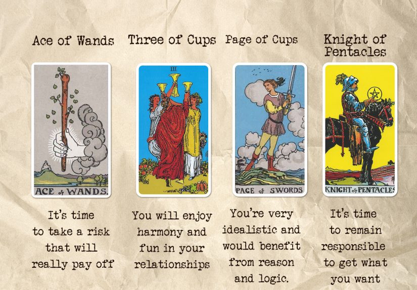How to Do Tarot Spreads for Guidance: 15 Insightful Layouts
