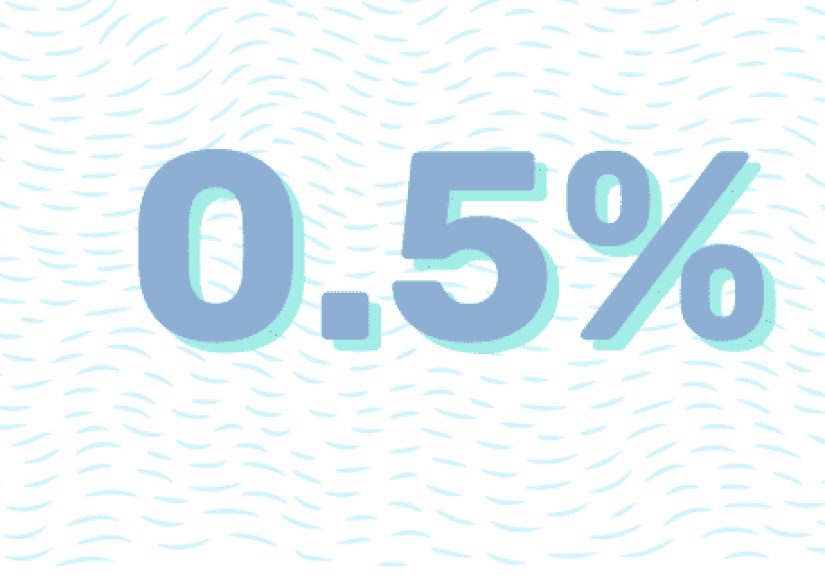 Real-Time Tracker Sees Just 0.5% GDP Growth