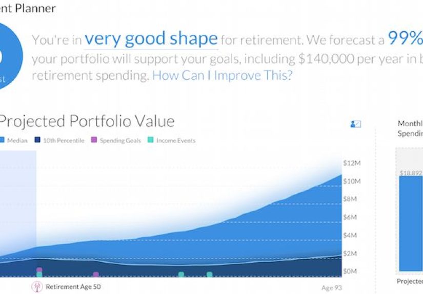 The Best Benefit Of Retiring Early: Improved Health - Financial Samurai
