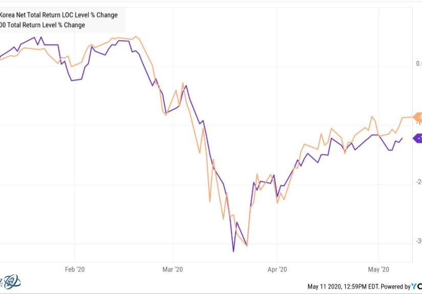Animal Spirits: Fallen Angels