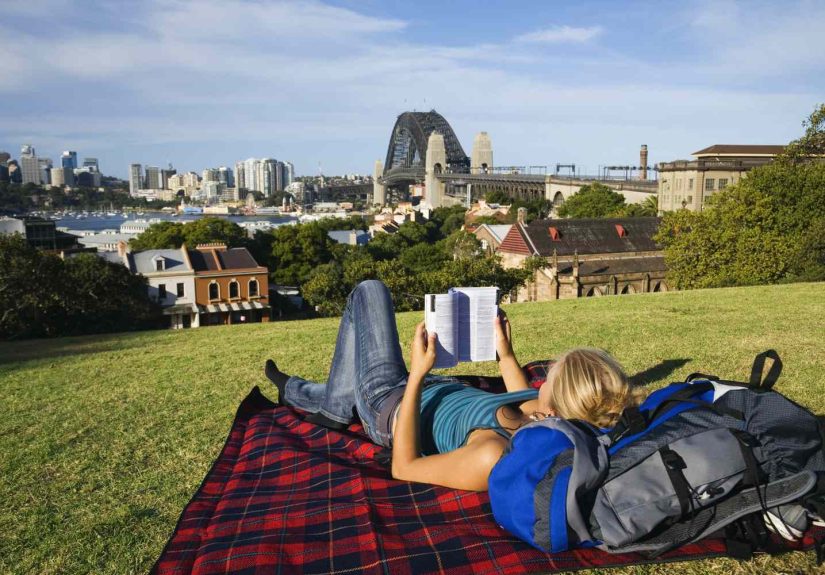 Does a Gap Year Affect Financial Aid?