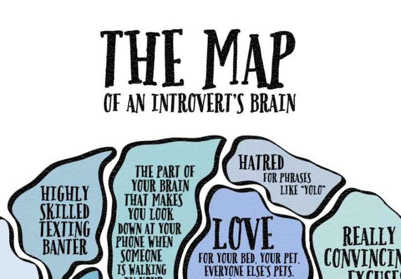 Things Introverts Hate