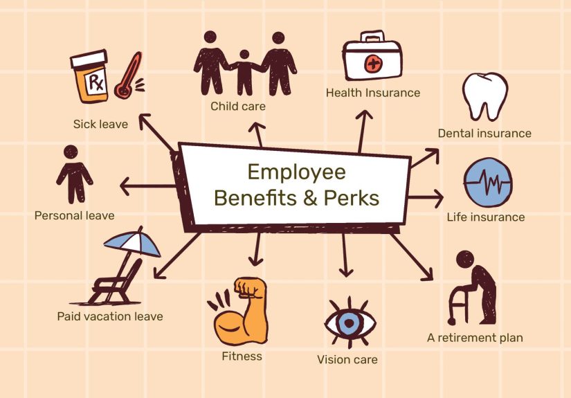 Types of Employee Benefits and Perks