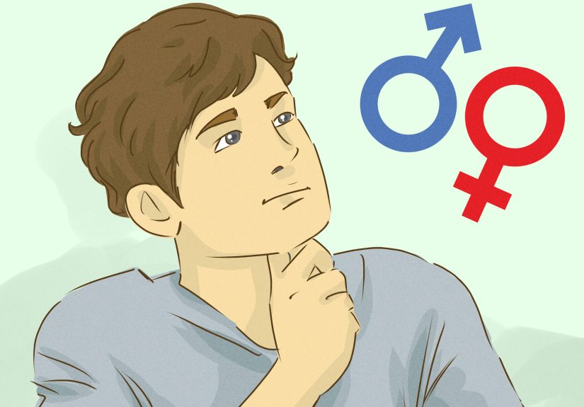 What Gender Should I Have Been Quiz: Find Your True Self