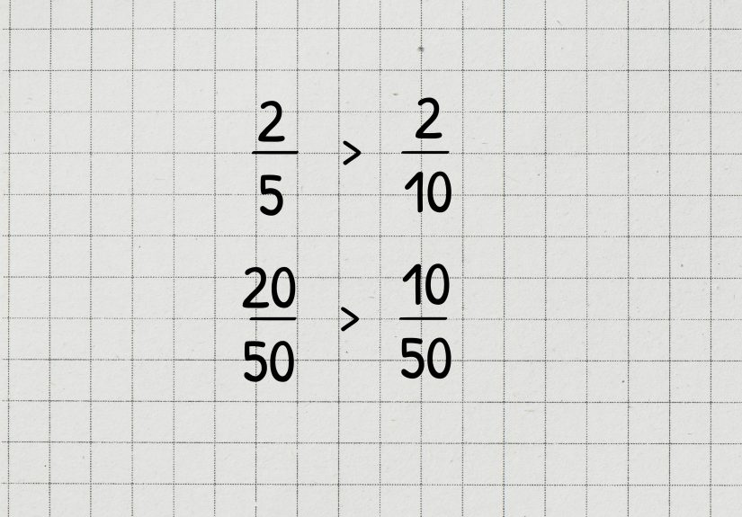 How to Cross Multiply: Easy Explanation (With Examples)