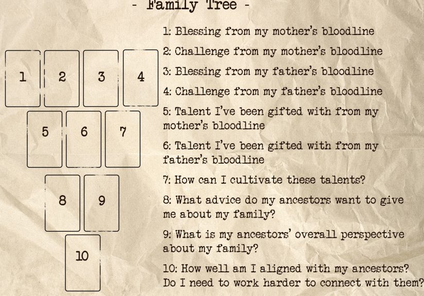 How to Do Relationship Tarot Spreads: 16 Powerful Readings