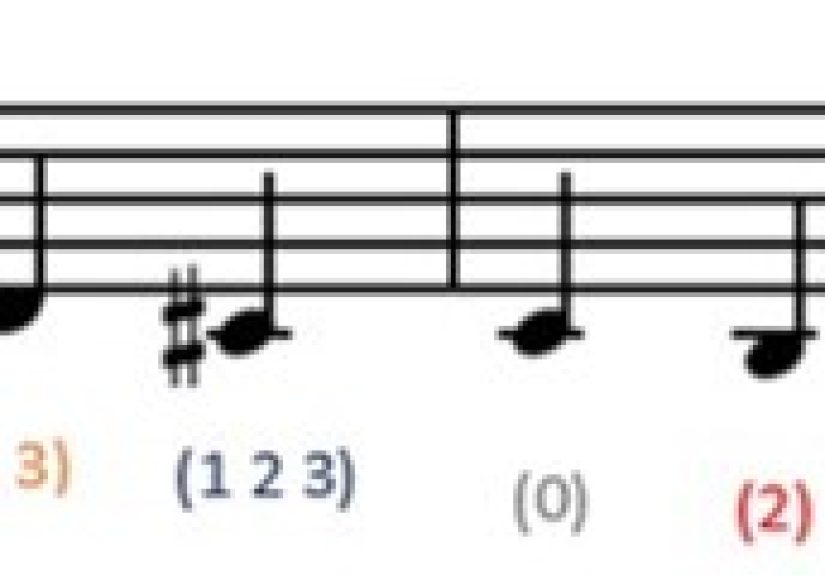 How to Play a G Chromatic Scale on Trumpet: 12 Steps