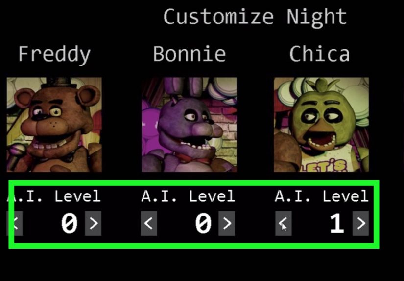 What Your Favorite FNAF Character Says About You