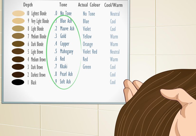 3 Easy Ways to Read a Hair Color Chart