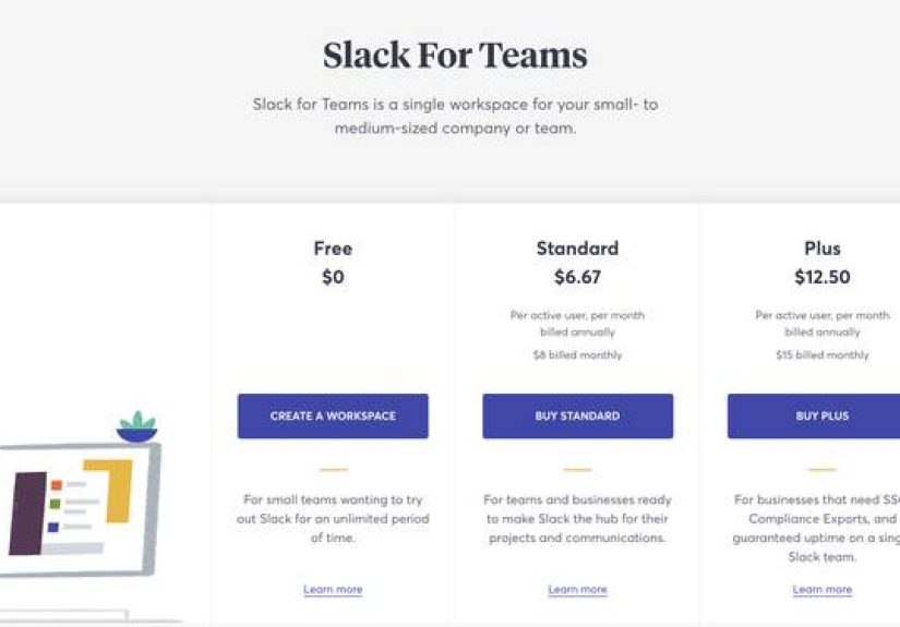 How do SaaS business find out how to much to charge for their products?