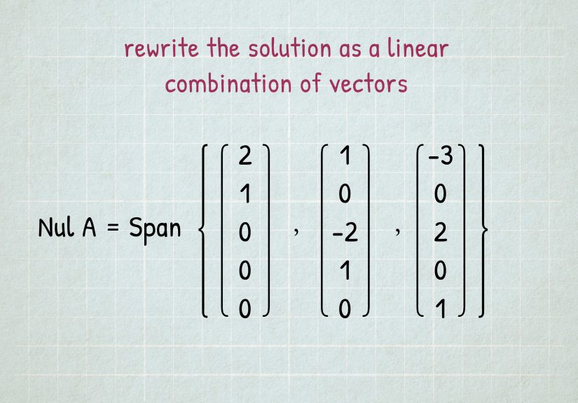 How to Find the Null Space of a Matrix: 5 Steps